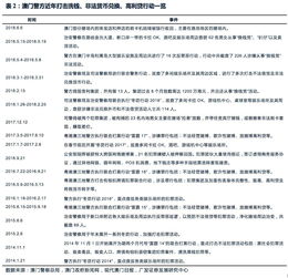 澳门一肖一特今晚预测资料并且新奥昨晚出什么特、行业释义、专家解读解释与落实-谨防欺诈的假承诺境